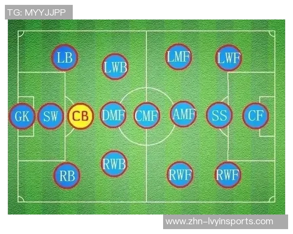 足球术语详解及其在比赛中的应用与技巧分析